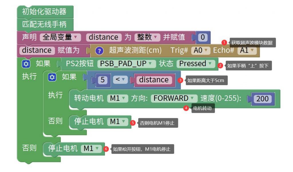 MotorShield驱动器Mixly图形化编程