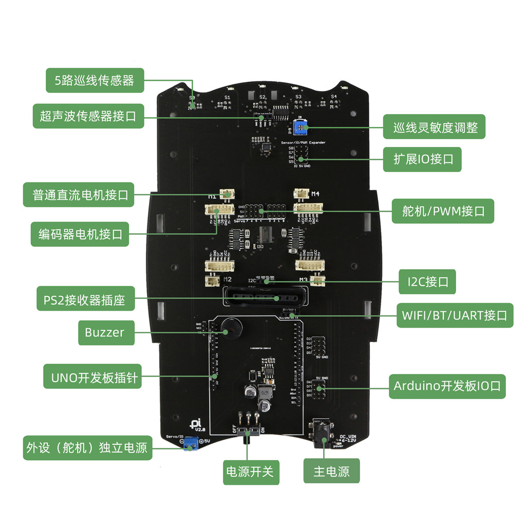 一体集成底盘V2.0版使用说明（更新中）