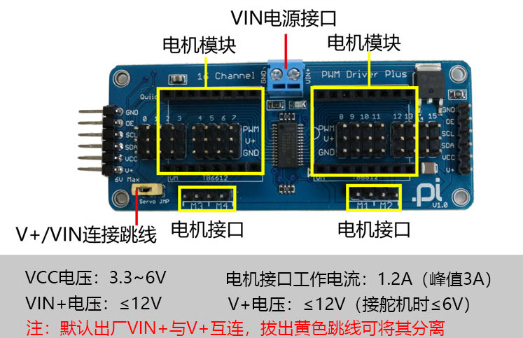 6路PWM舵机驱动板（PCA9685）的使用说明（更新中）"