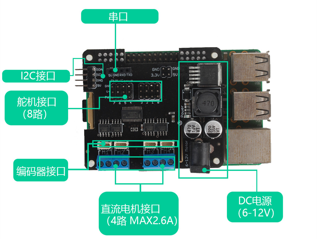 RaspberryPi HAT树莓派电机驱动板