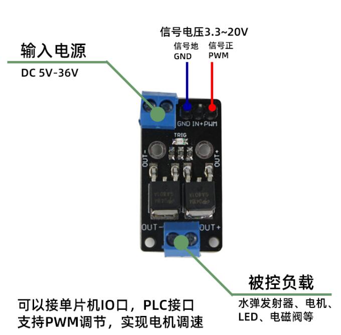 Arduino MotorShiled电机驱动器说明