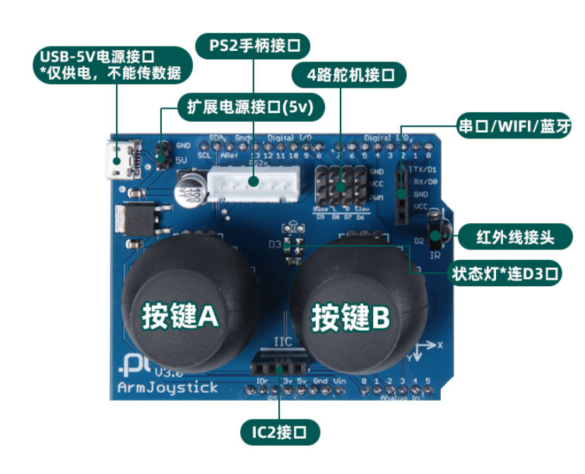 Armbot机械臂学习套件-双摇杆控制器使用说明