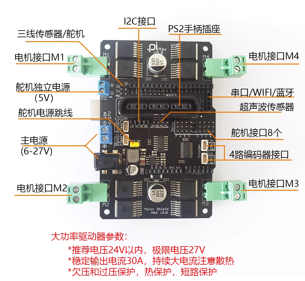 Arduino MotorShiled电机驱动器说明