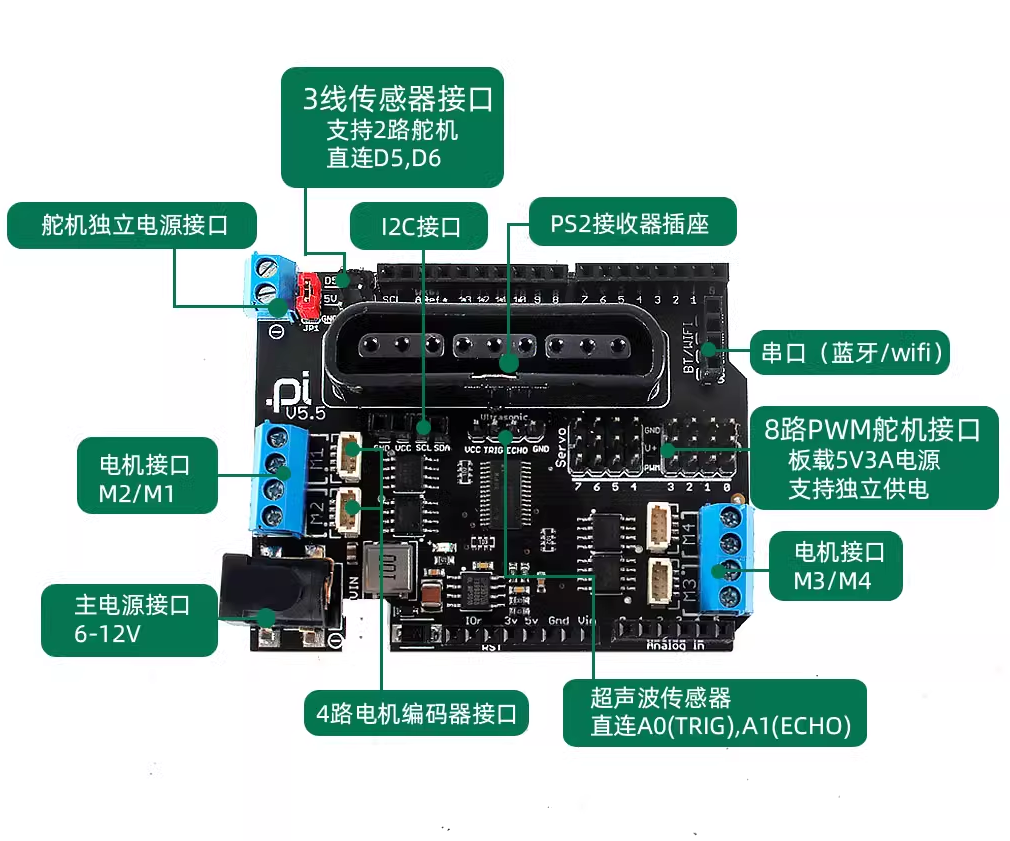 Arduino MotorShiled电机驱动器说明