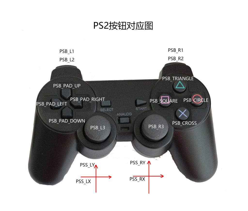 MotorShield驱动器Mixly图形化编程