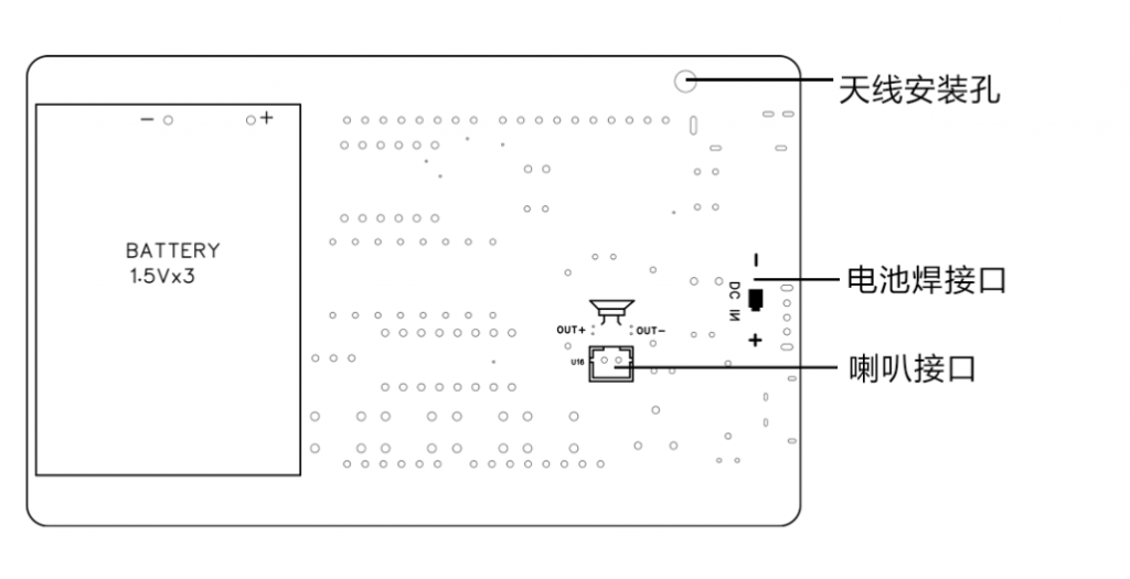 奇果派Arduino FM开源收音机学习套件